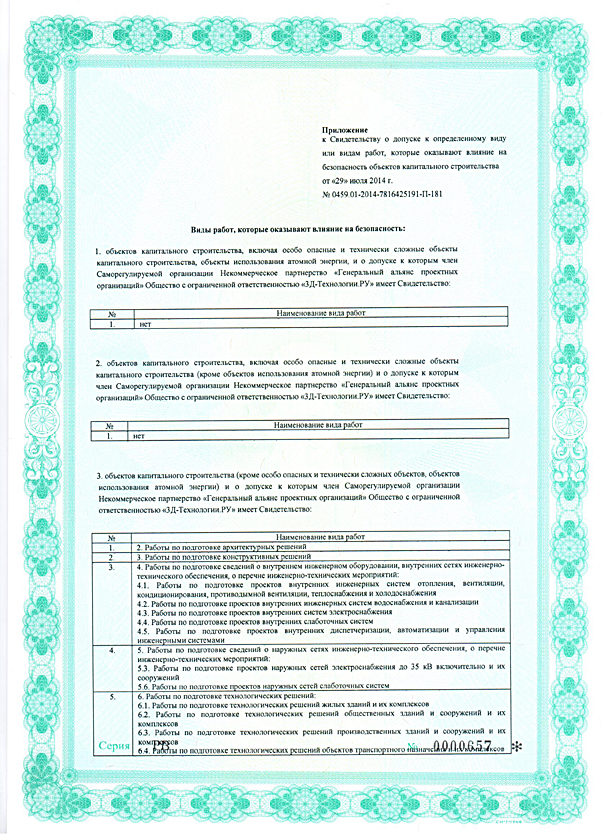 Сертификат СРО Сертификат СРО